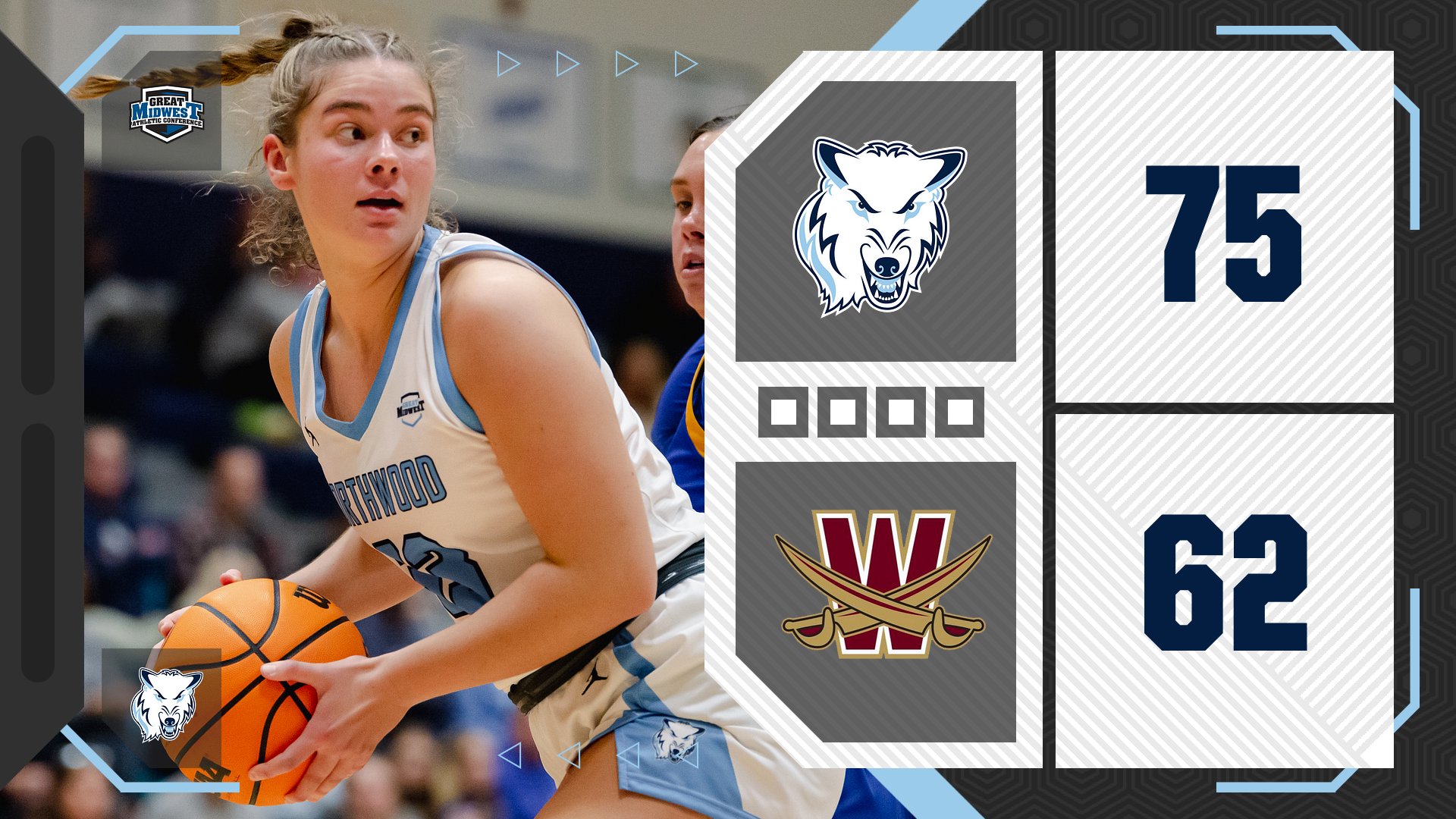 Women's Basketball Earns 75-62 Win Over Walsh