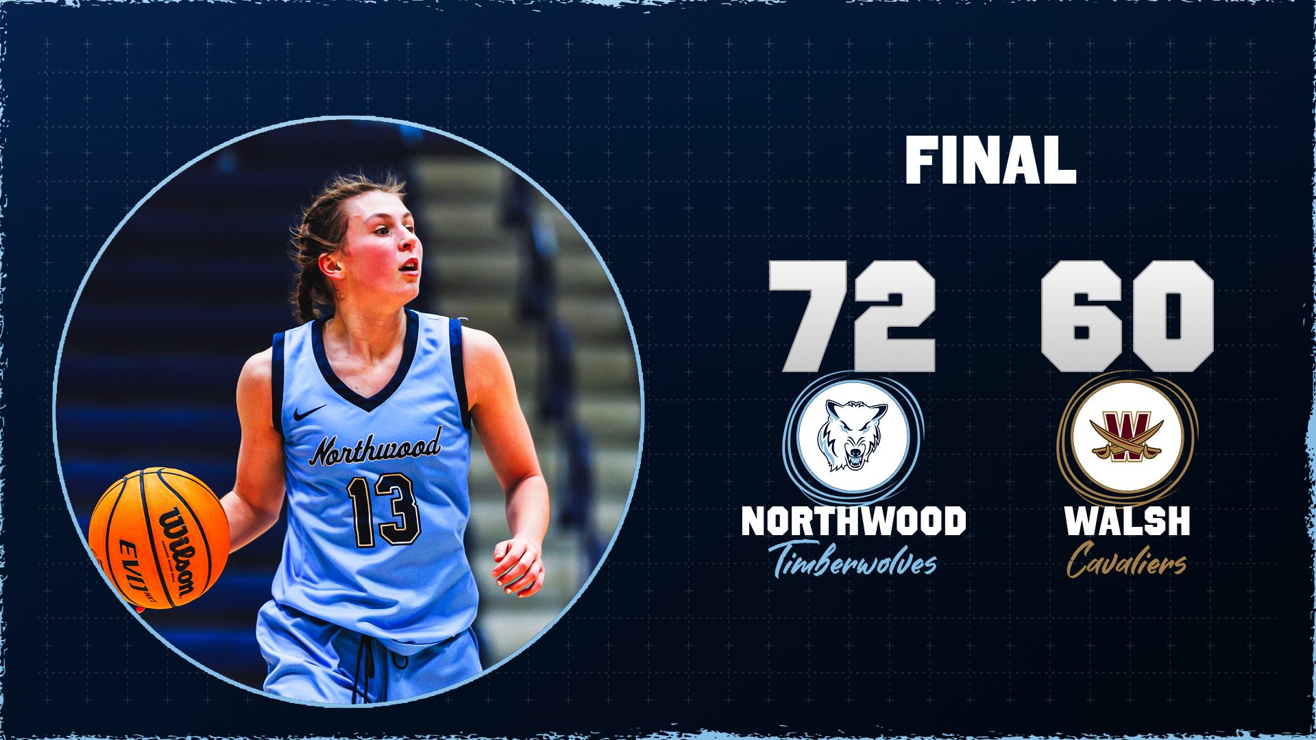 Women's Basketball Earns 72-60 Road Win At Walsh
