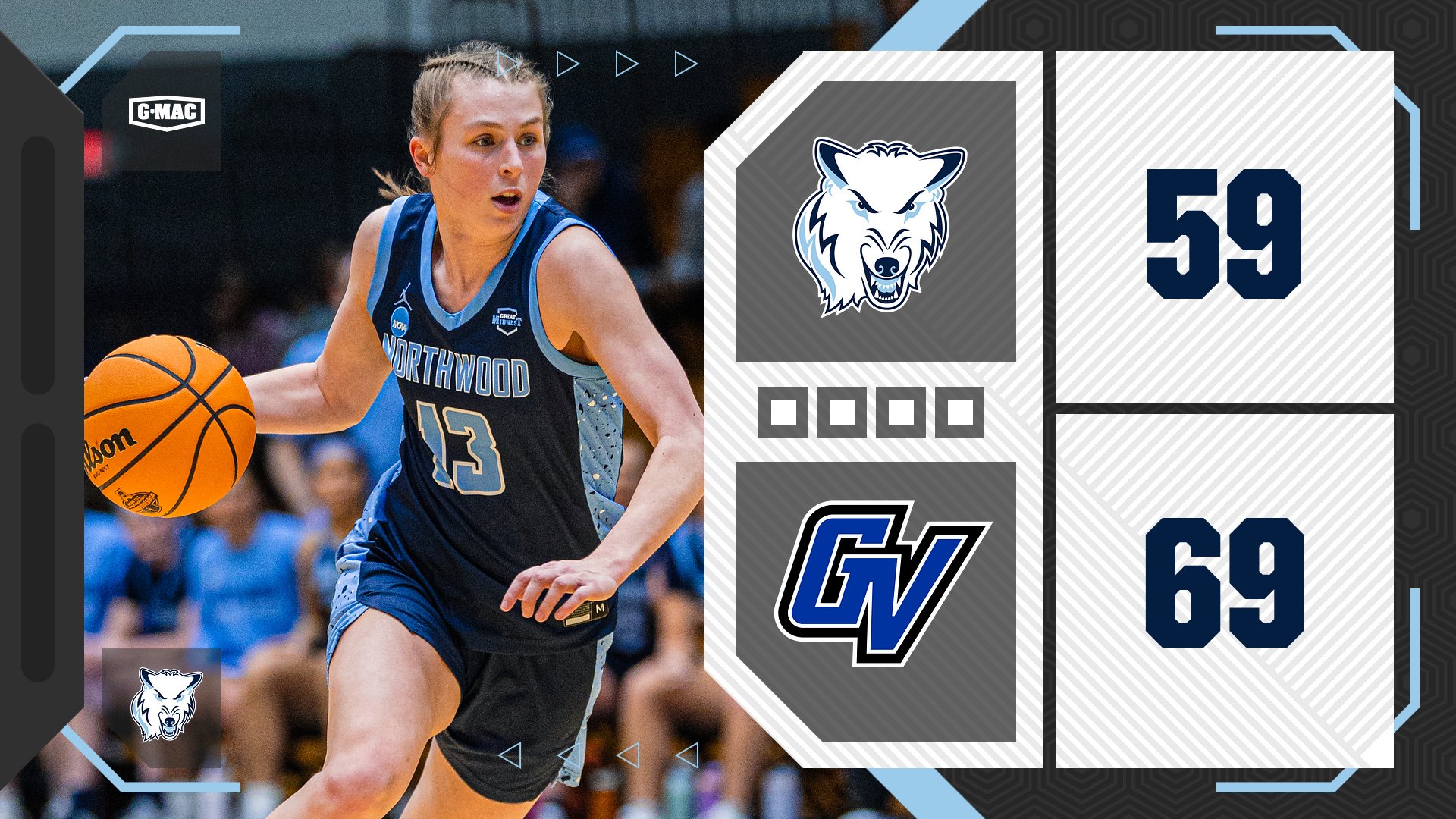 Women's Basketball Sees Best Season In Program History Come To An End With 69-59 Loss At GVSU In Midwest Regional Final