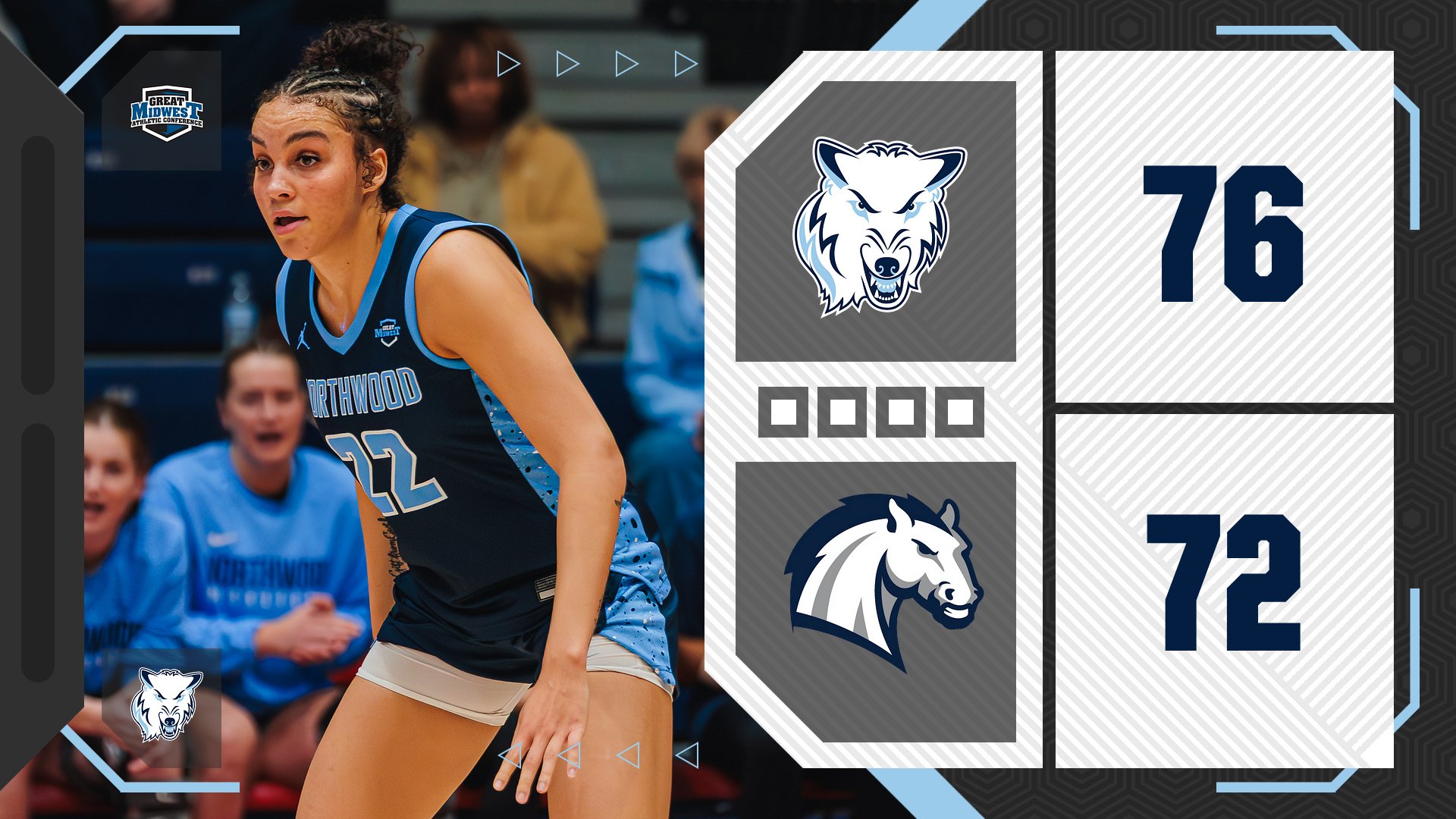 Women's Basketball Earns 76-72 Win Over Hillsdale