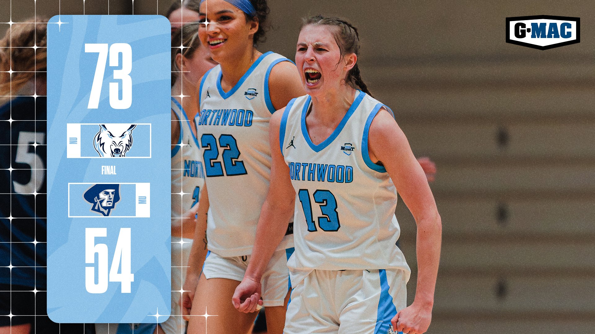 Maeve St. John Reaches 1,000 Point Mark, Leads Women's Basketball To 73-54 Win Over Malone