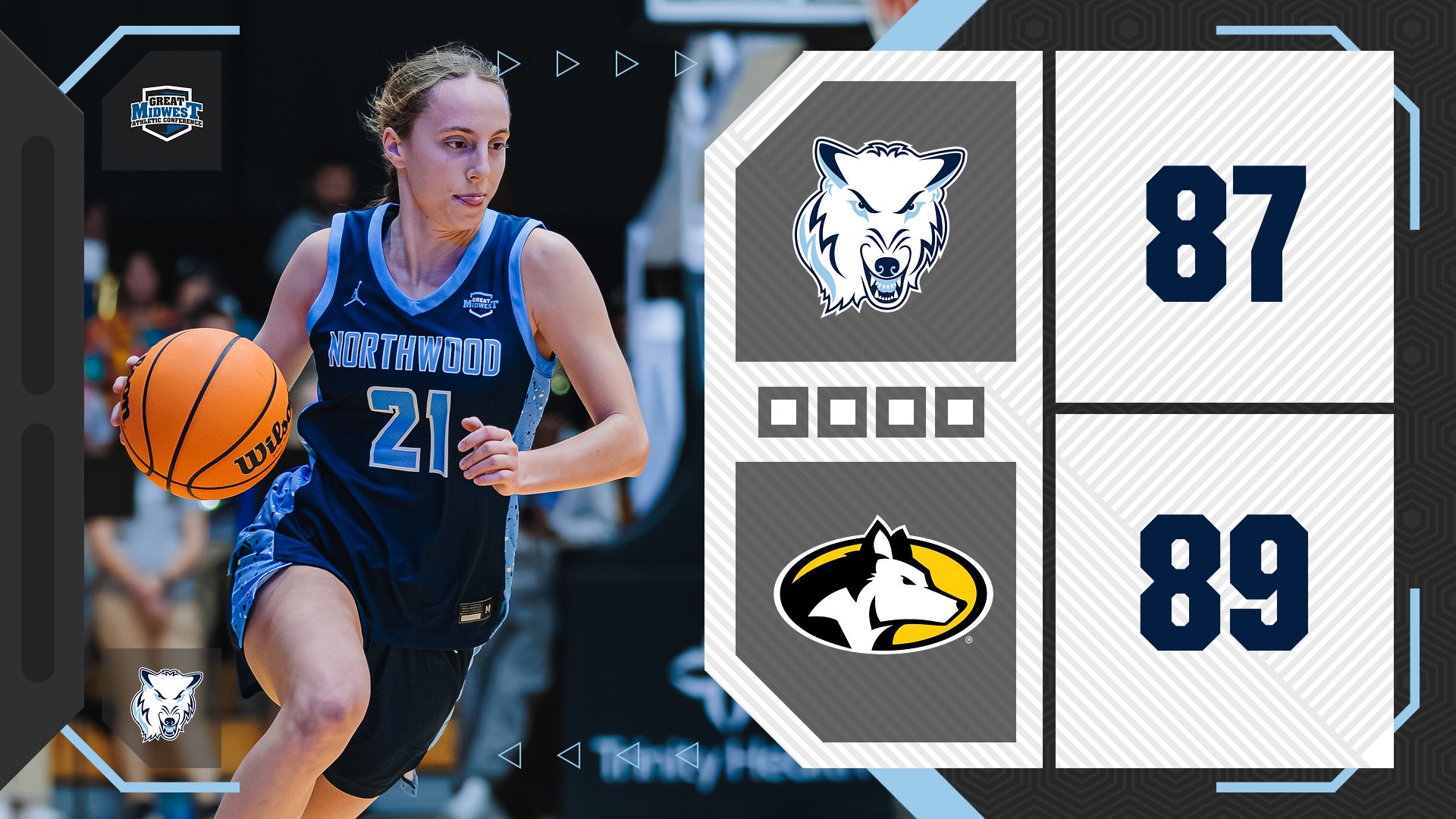Women's Basketball Drops Tough 89-87 Contest At Michigan Tech