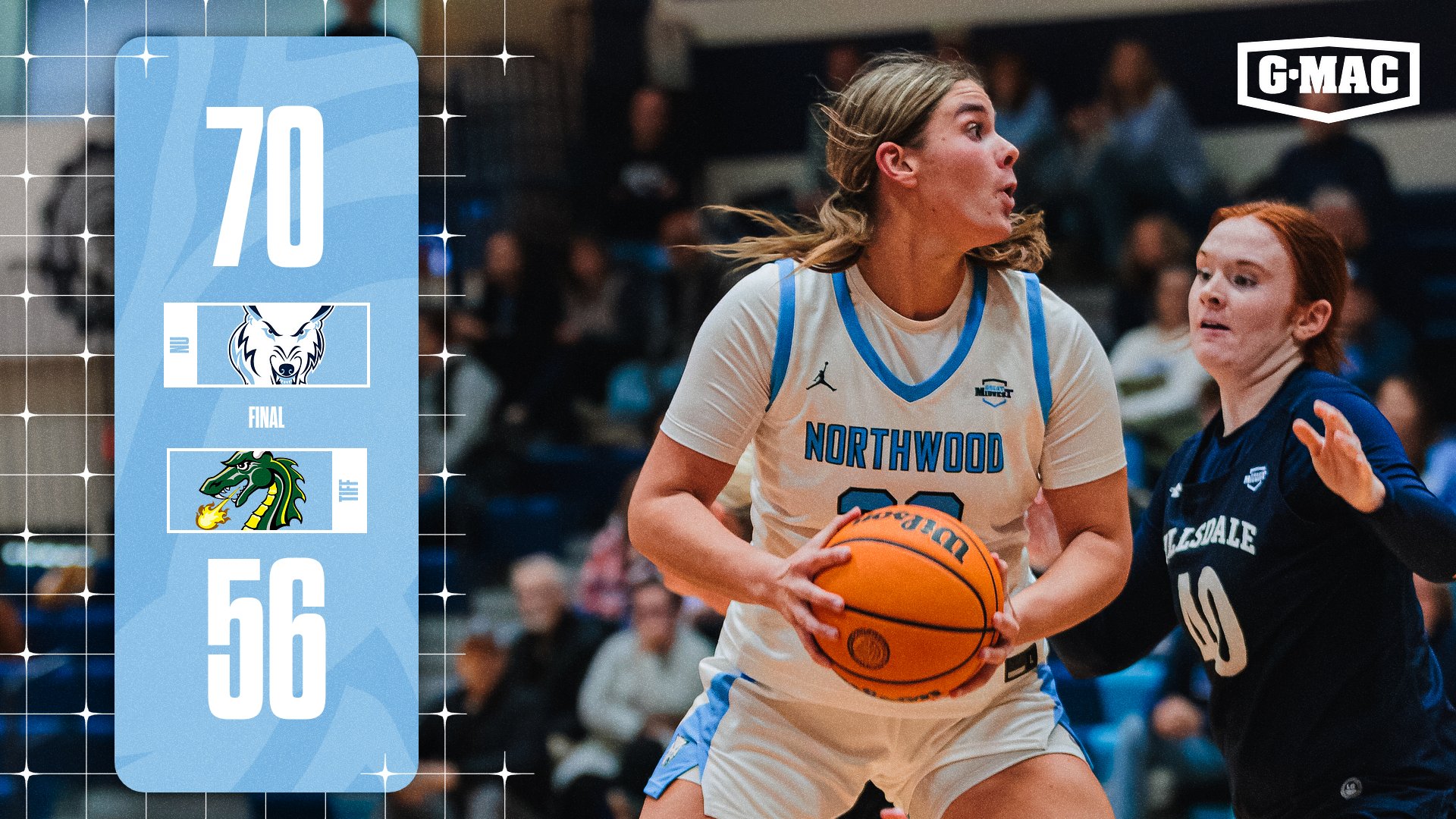 Women's Basketball Pushes Win Streak To 12 With 70-56 Victory Over Tiffin
