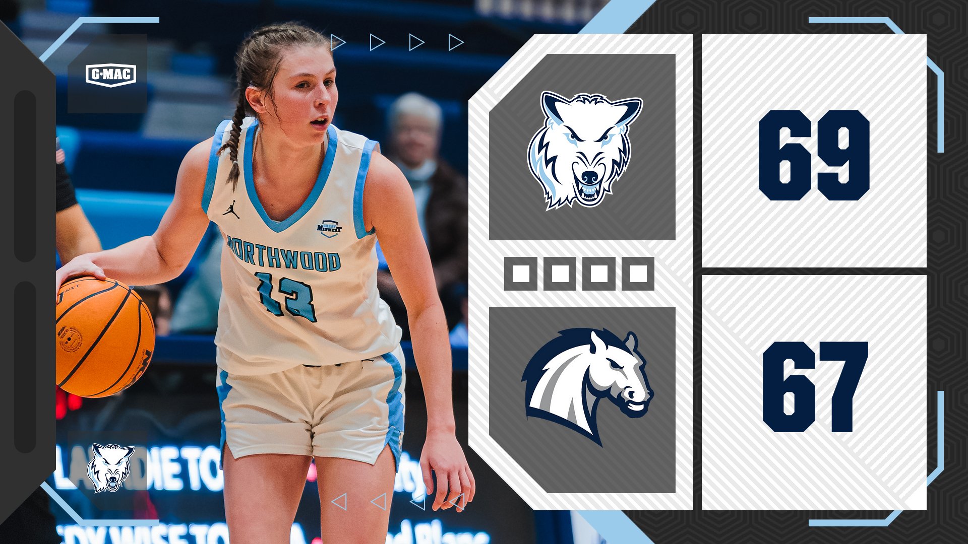 Women's Basketball Earns Hard-Fought 69-67 Win At Hillsdale