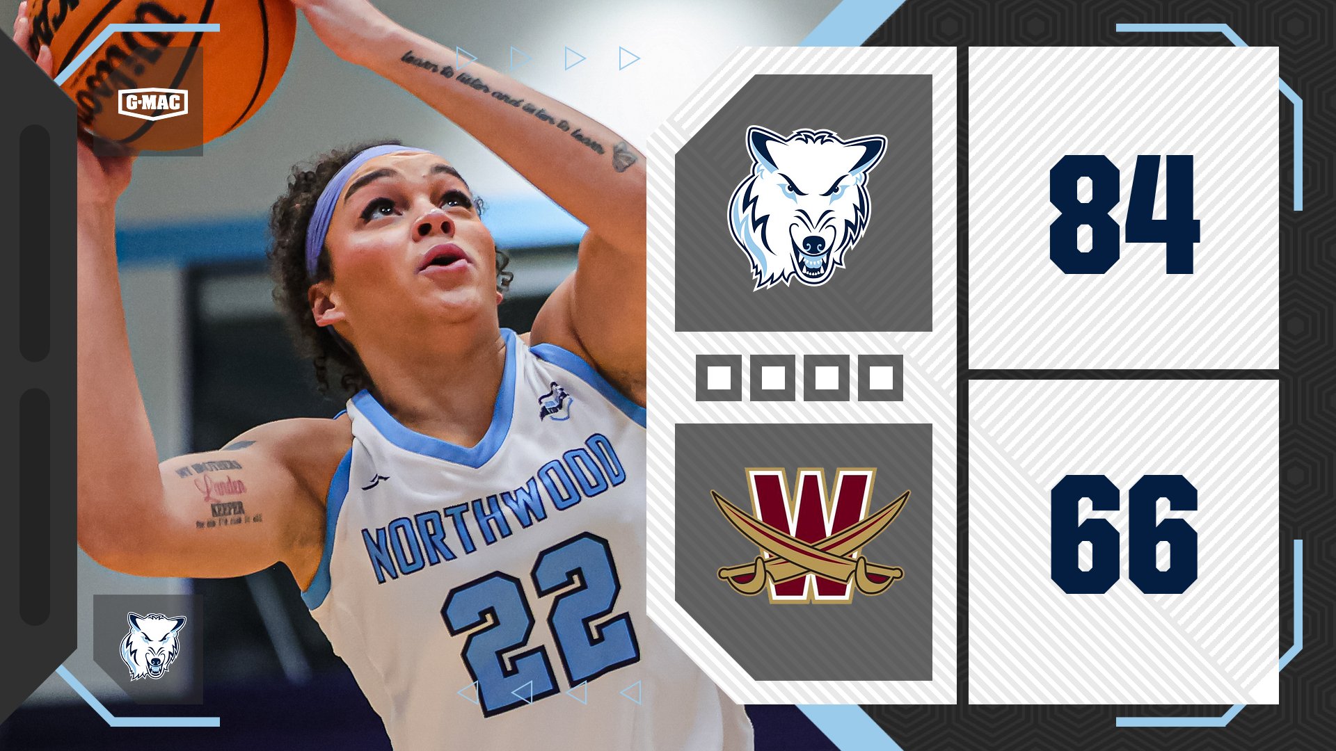 Women's Basketball Advances To G-MAC Tournament Championship With 84-66 Win Over Walsh