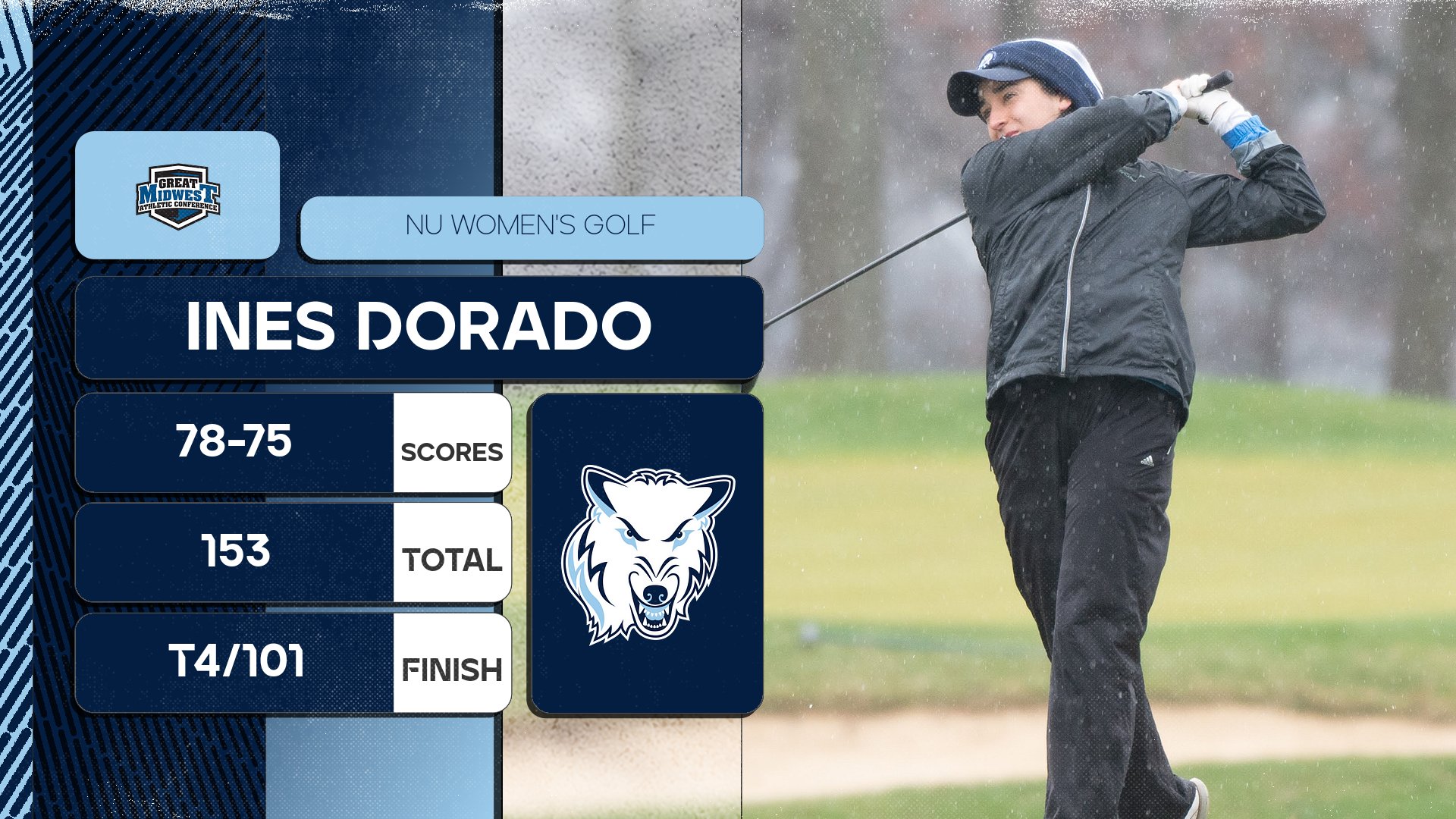Top-Five Finish For Ines Dorado Highlight's Women's Golf Effort At SVSU Spring Invitational