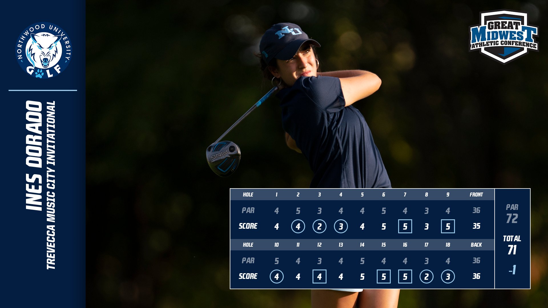 Ines Dorado Record-Breaking Event Leads The Way For Women's Golf At Trevecca
