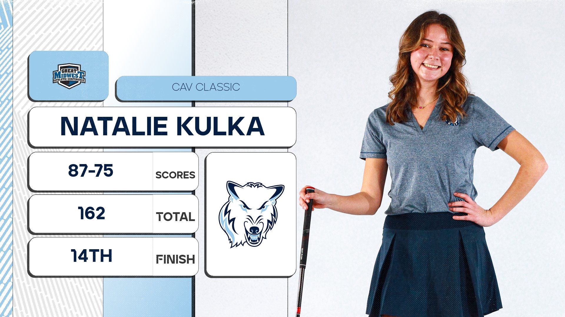 Women's Golf Places Fifth At Cav Classic