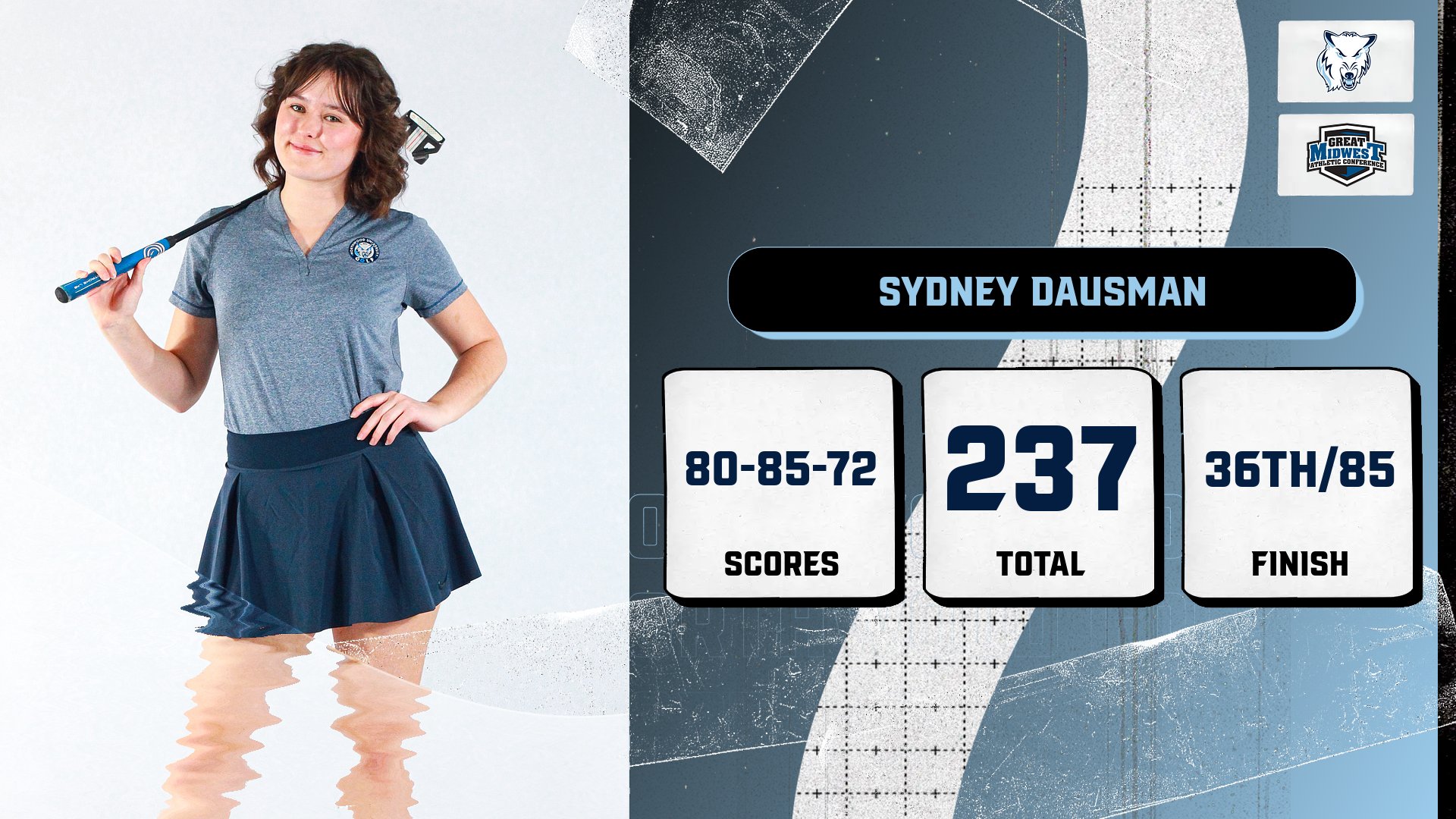 Sydney Dausman's Final Round 72 Leads Women's Golf At Findlay Spring Invite