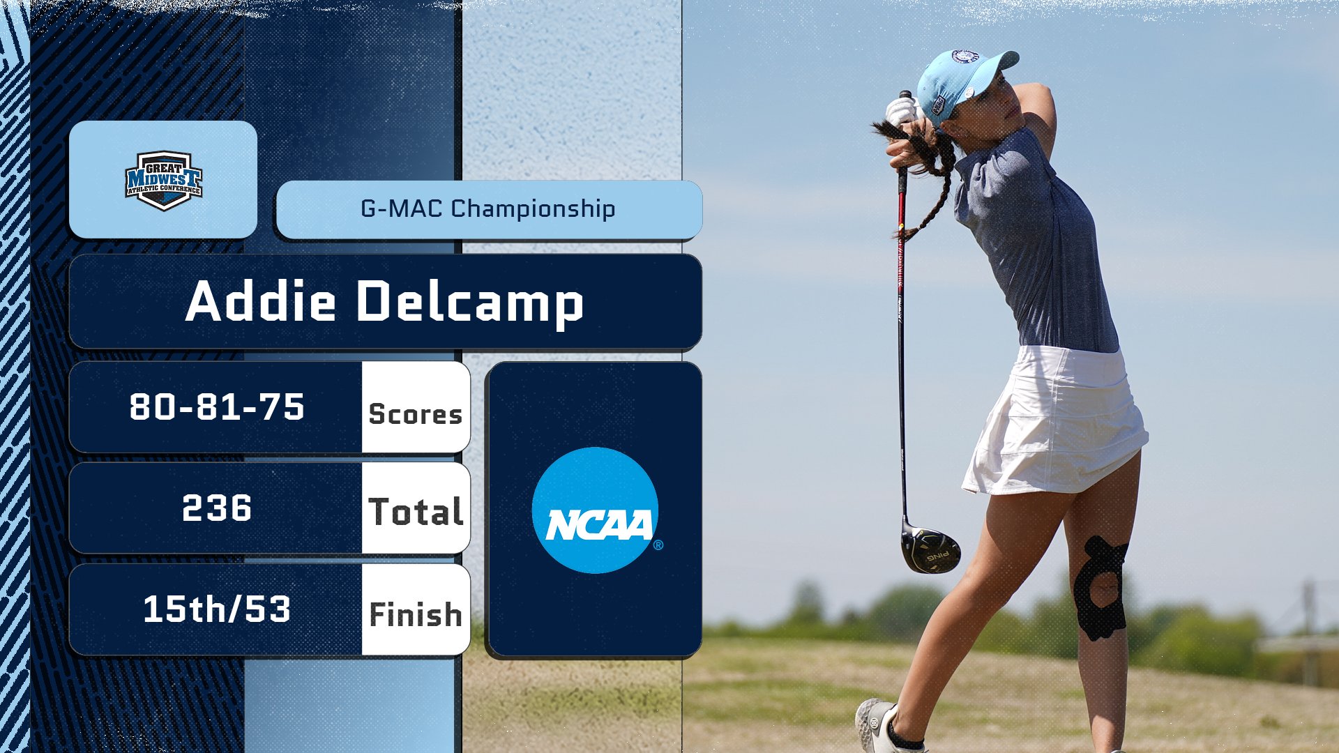 Women's Golf Finishes Seventh At G-MAC Championship