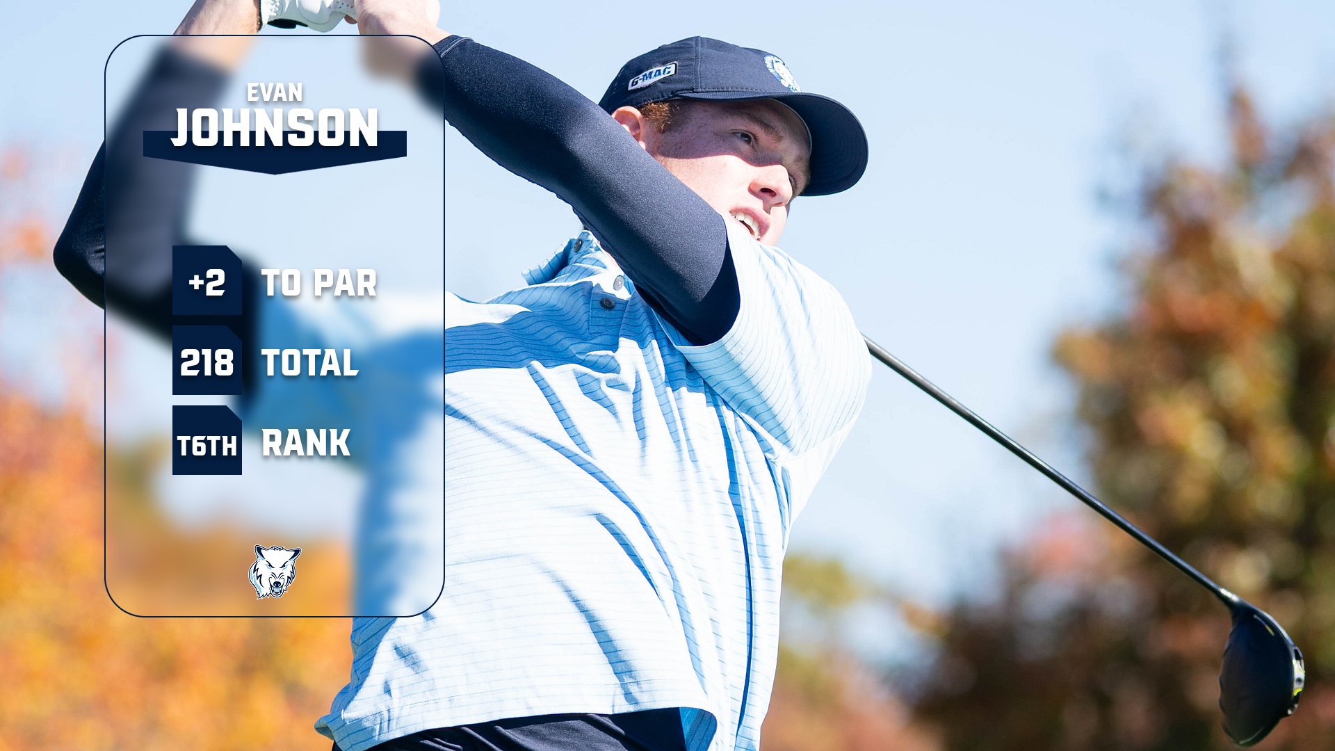 Men's Golf Finishes Eighth At Ken Partridge Invite