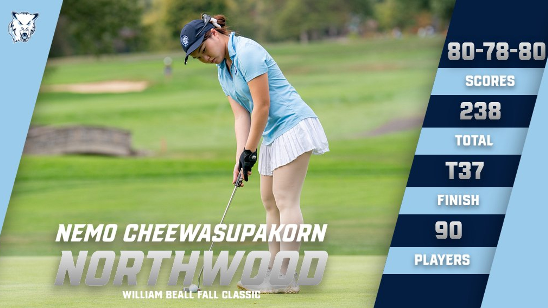 Women's Golf Competes At William Beall Fall Classic