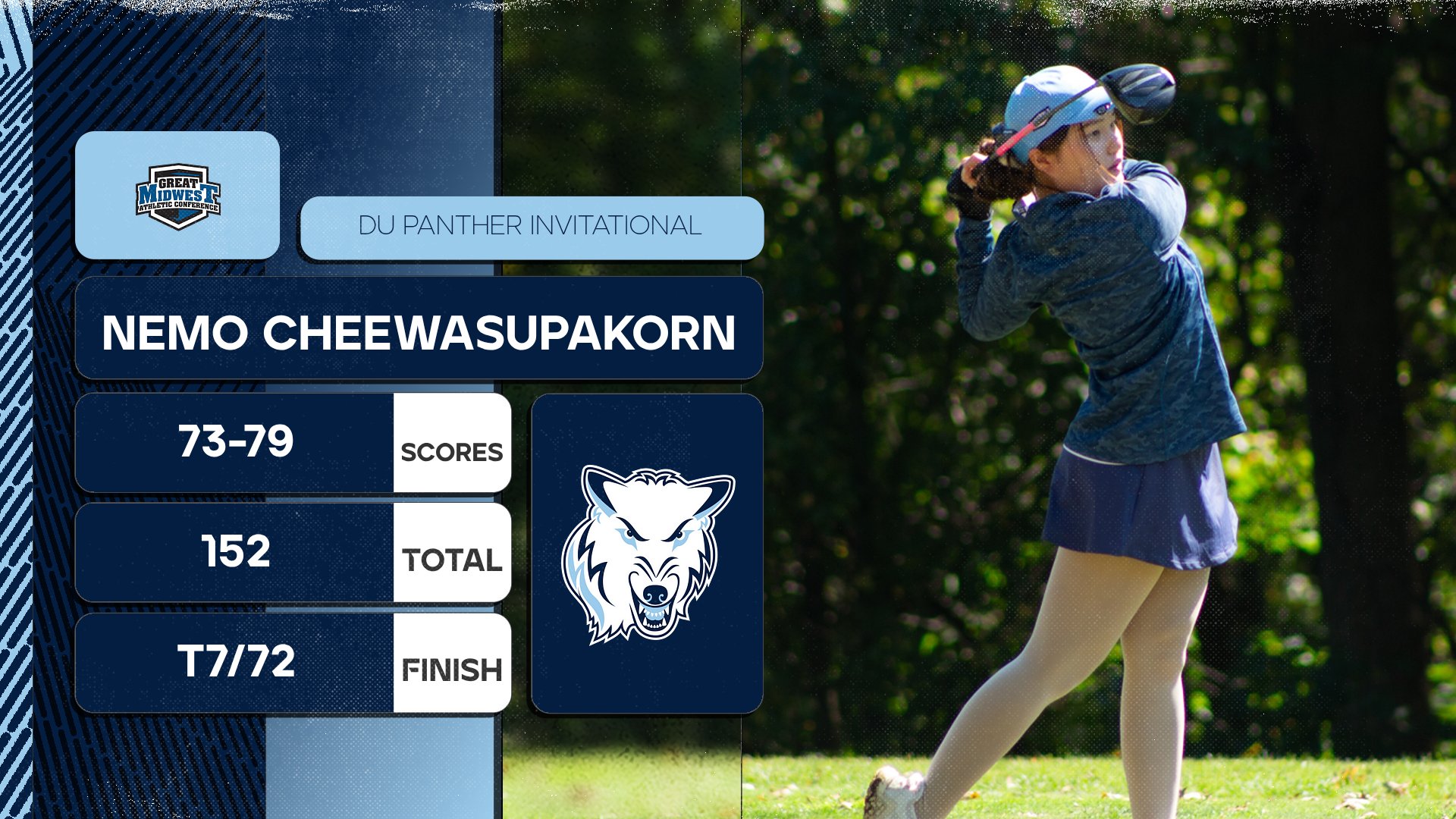 Women's Golf Places Third At Davenport Invitational
