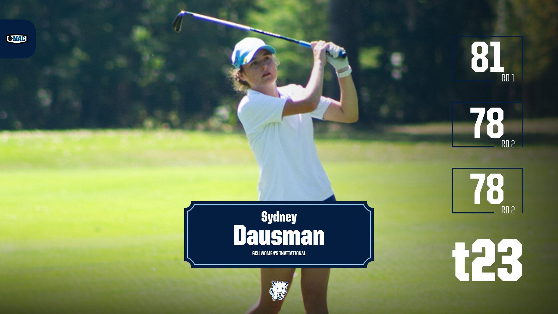 Women's Golf Opens Season At The Grand Canyon Women's Invitational