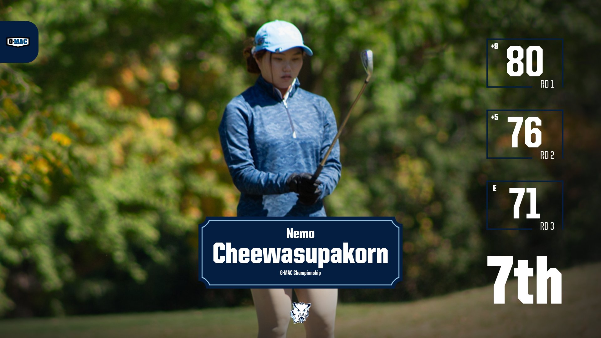 Women's Golf Finishes Third At G-MAC Championship