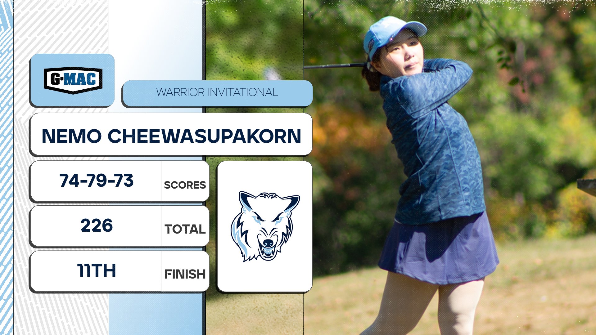 Women's Golf Earns Record-Breaking Performance At Warrior Invitational