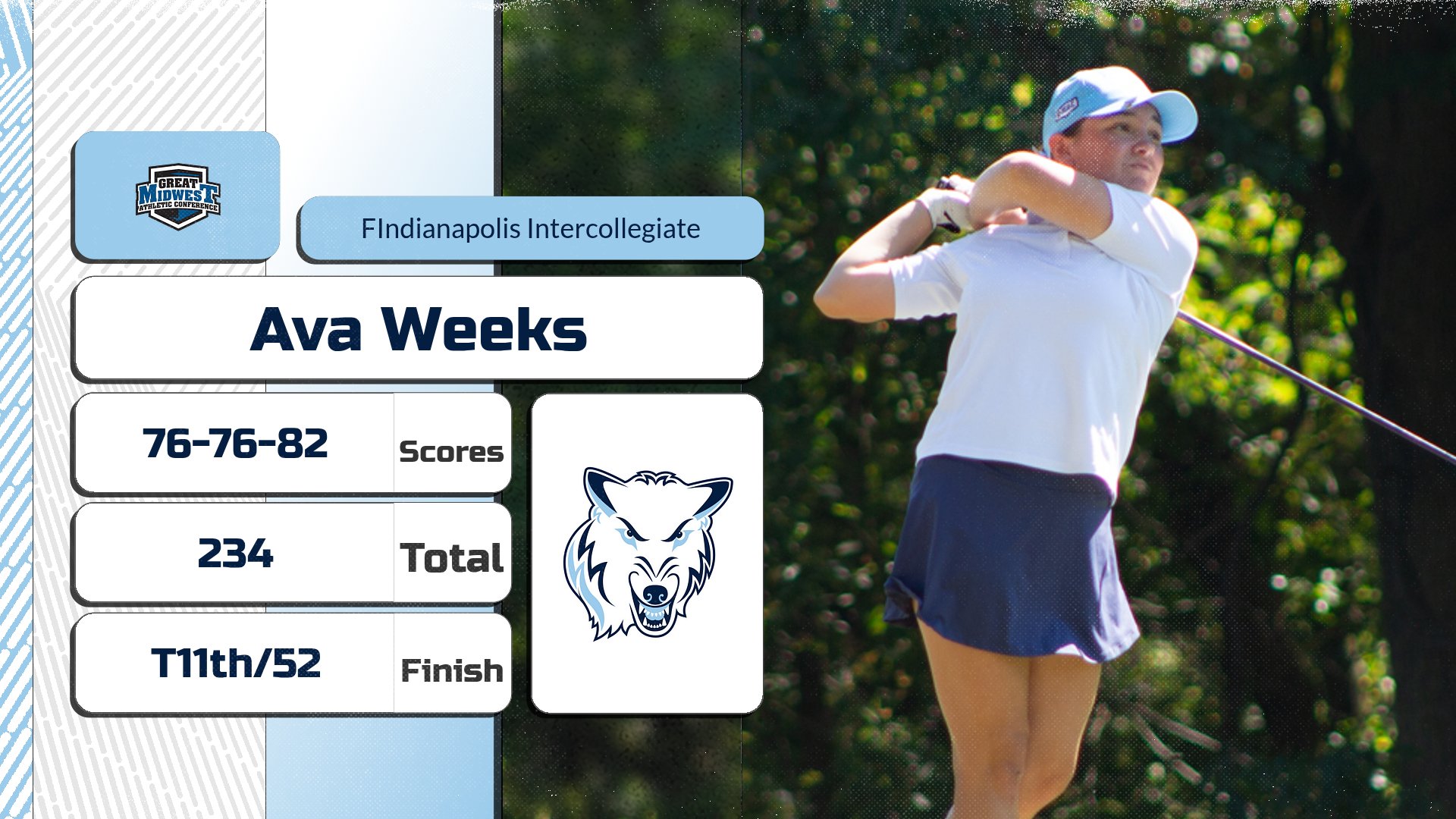 Women's Golf Places Fourth At Findianapolis Intercollegiate