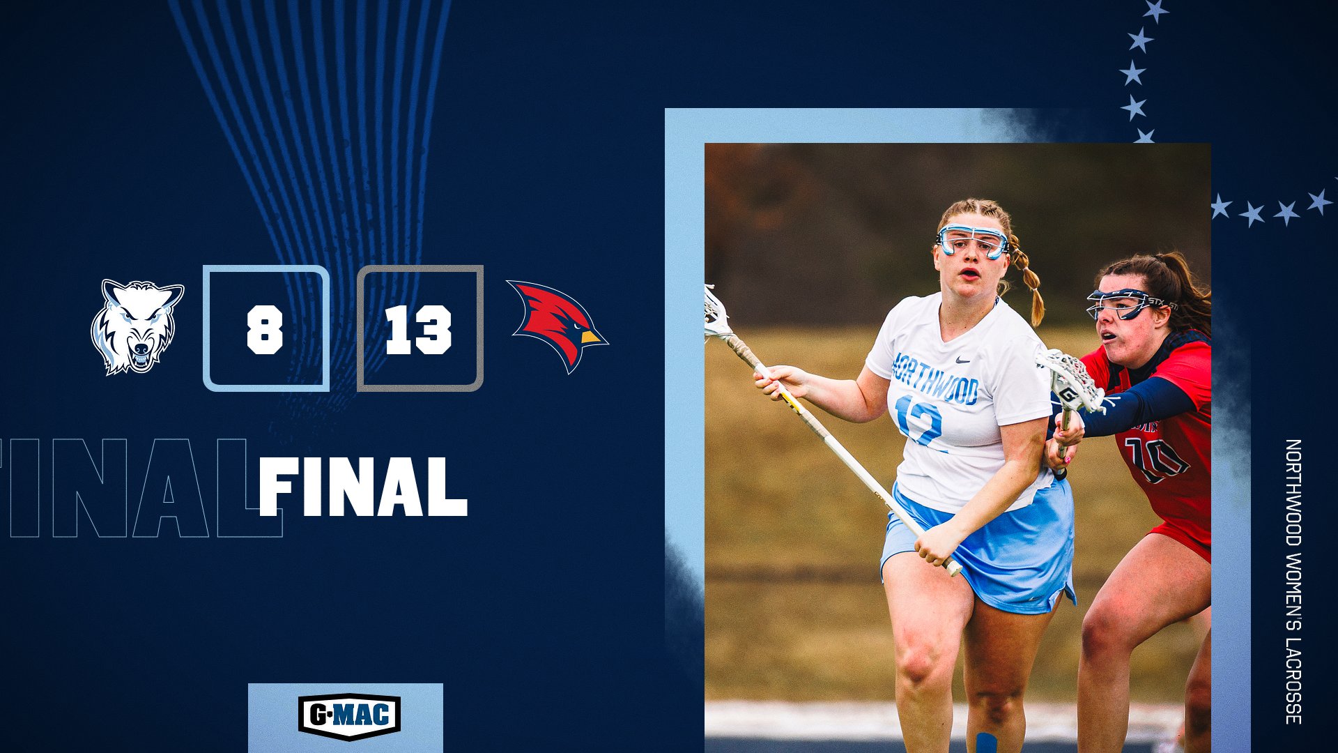 Women's Lacrosse Loses At Saginaw Valley 13-8