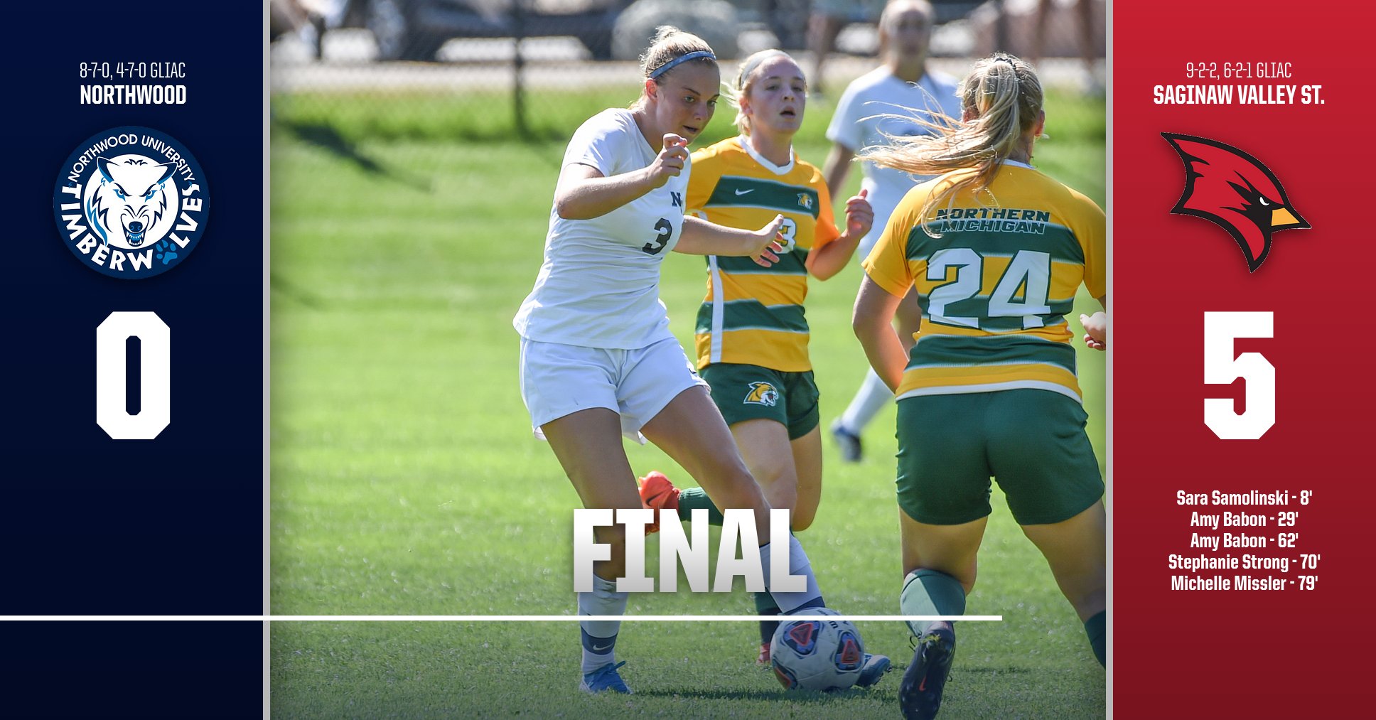 Women's Soccer Falls At Saginaw Valley 5-0