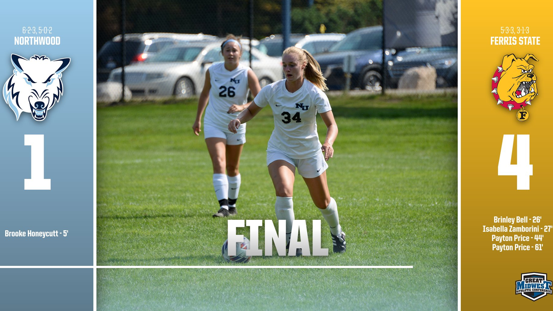 Women's Soccer Drops One At Ferris, 4-1