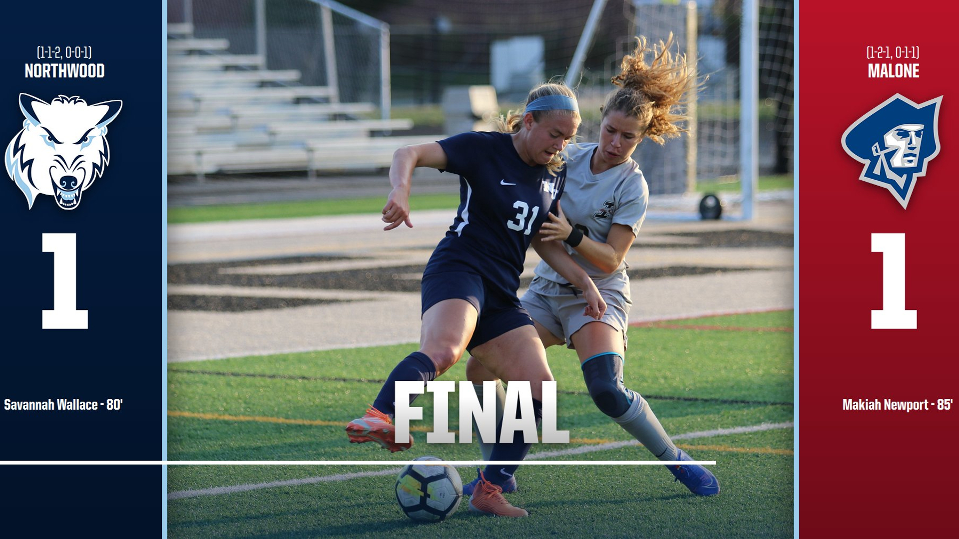 Wallace Adds Late Goal As Women's Soccer Takes Draw Versus Malone