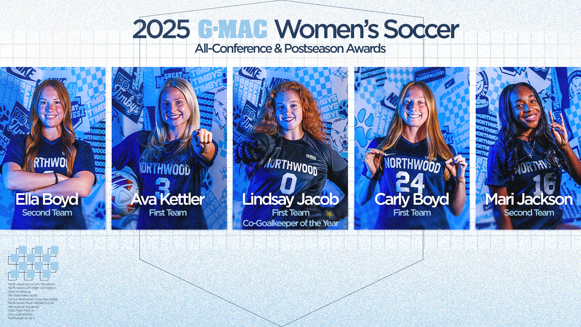 Five Timberwolves Earn All-G-Mac Women&rsquo;s Soccer Honors; Jacob Named Co-Goalkeeper Of The Year