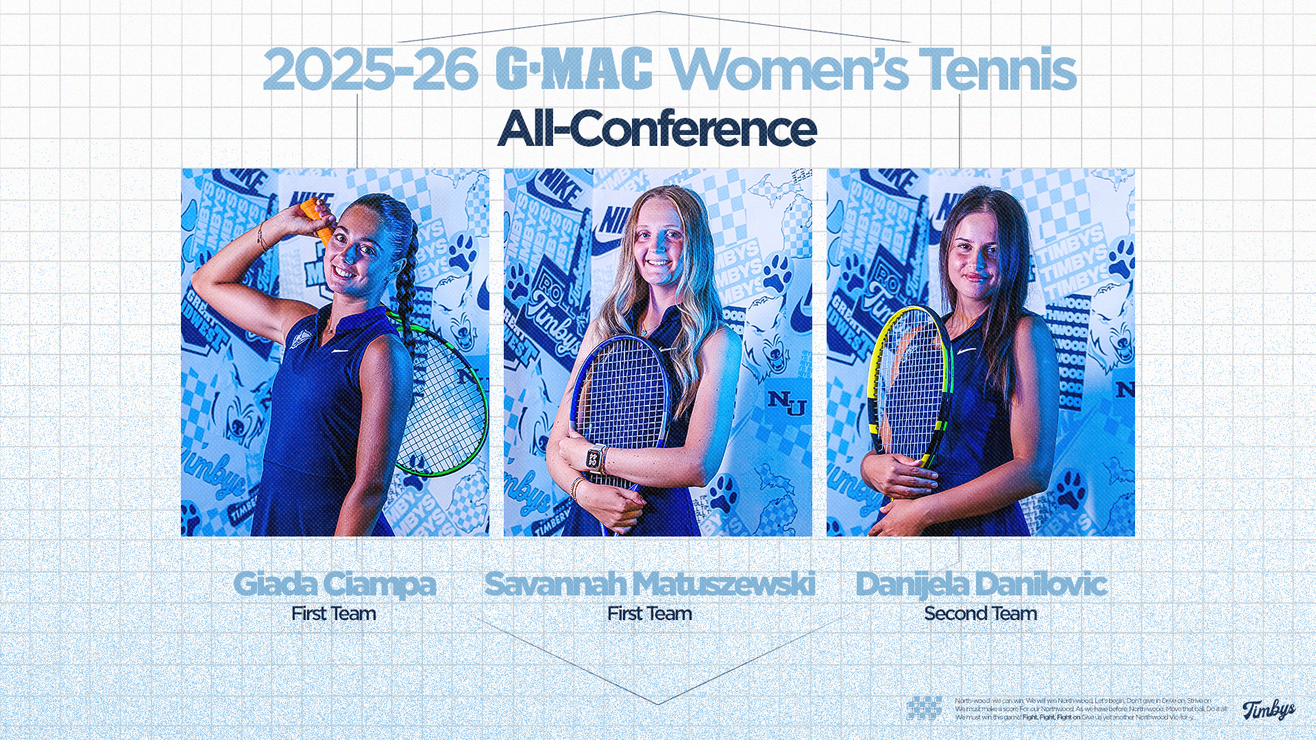 Women's Tennis Places Three On All-Great Midwest Team