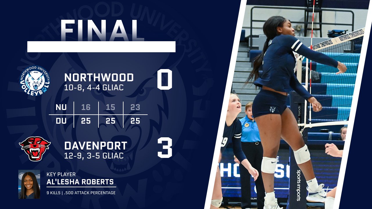 Volleyball Falls At Davenport 3-0