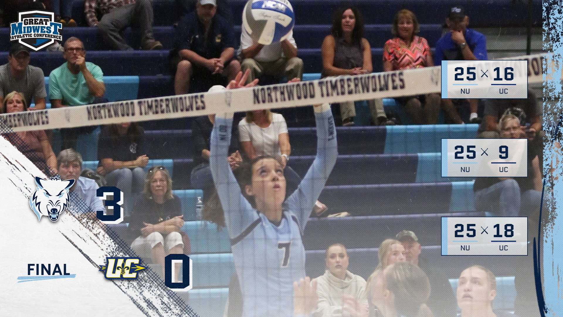 Volleyball Sweeps Ursuline 3-0