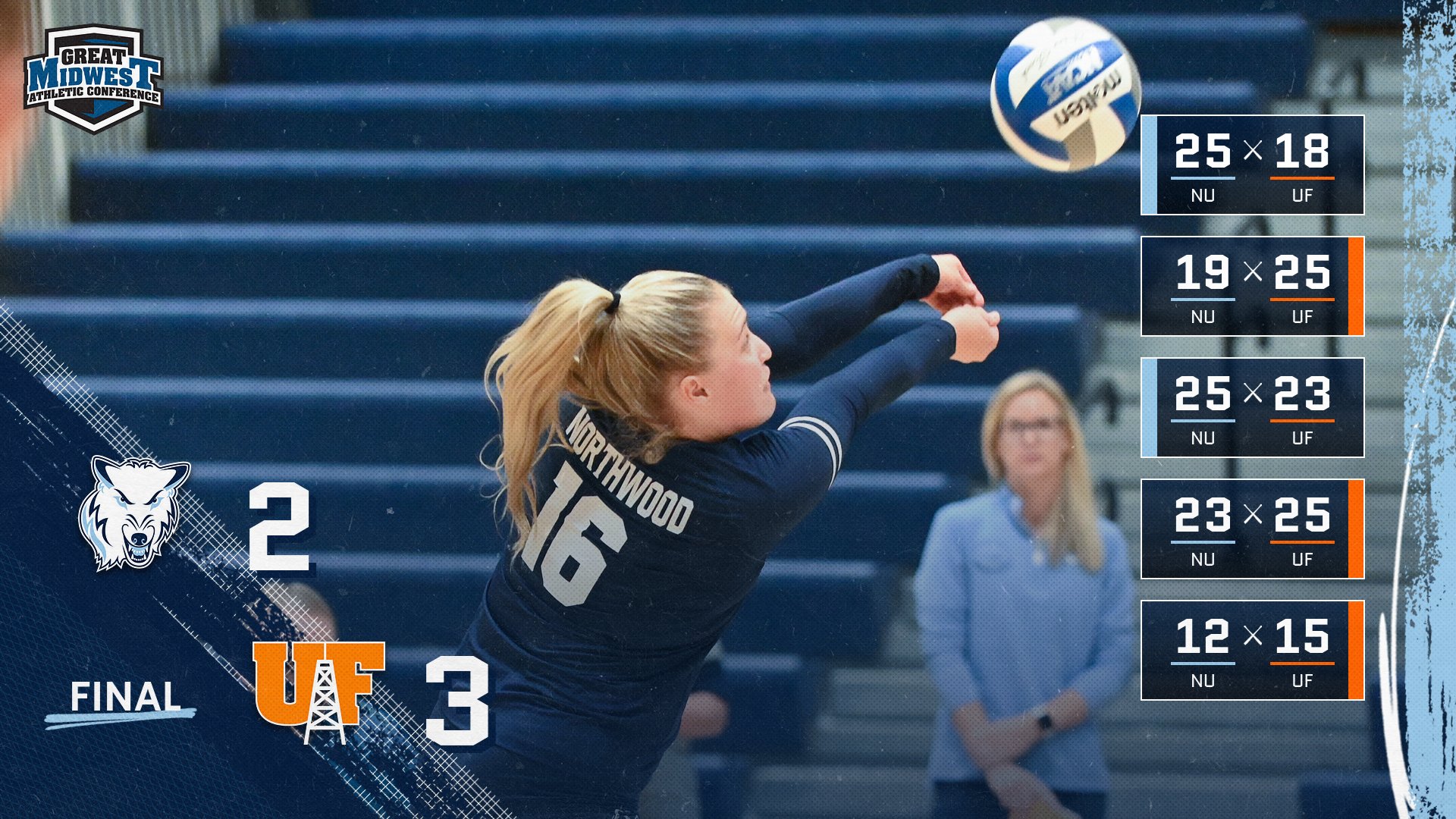 Volleyball Falls In Five To Findlay -  Megan Acs Reaches 1,000 Digs For Her Career