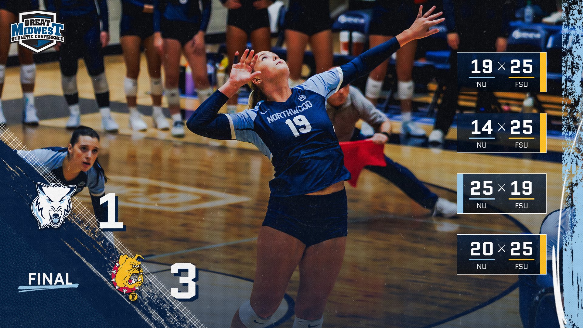 Volleyball Falls In Four Sets To No. 5 Ferris State