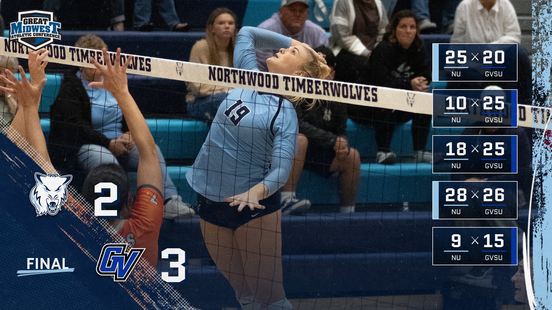 Volleyball Loses 3-2 At #19 Grand Valley State