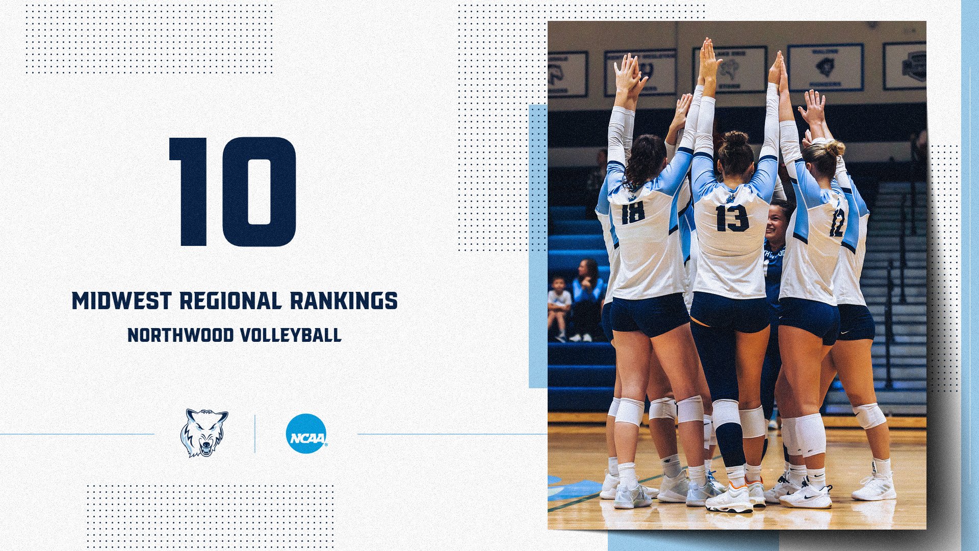 Volleyball Ranked 10th In Midwest Regional Rankings