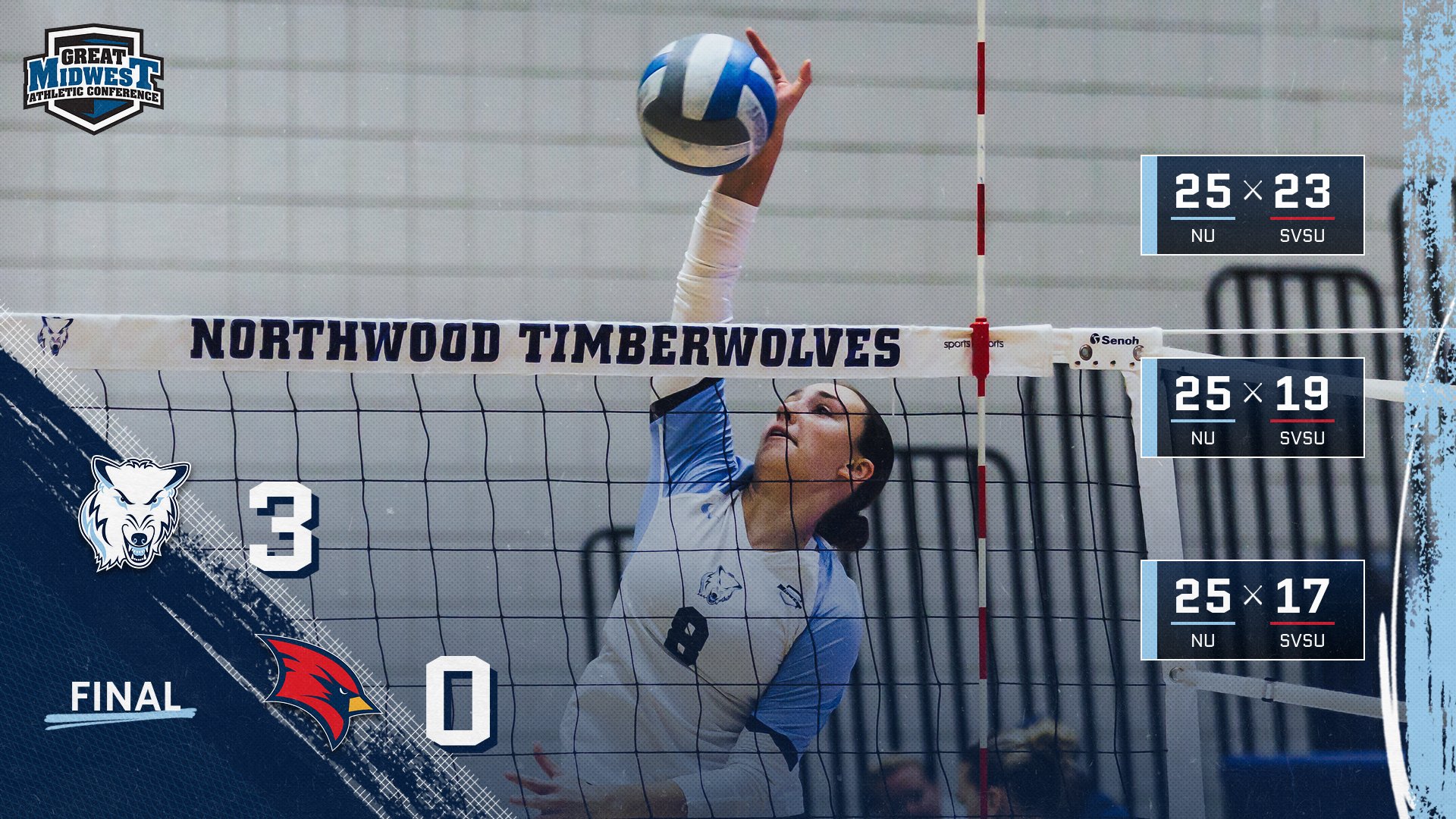 Volleyball Improves To 10-1 With 3-0 Sweep Over SVSU