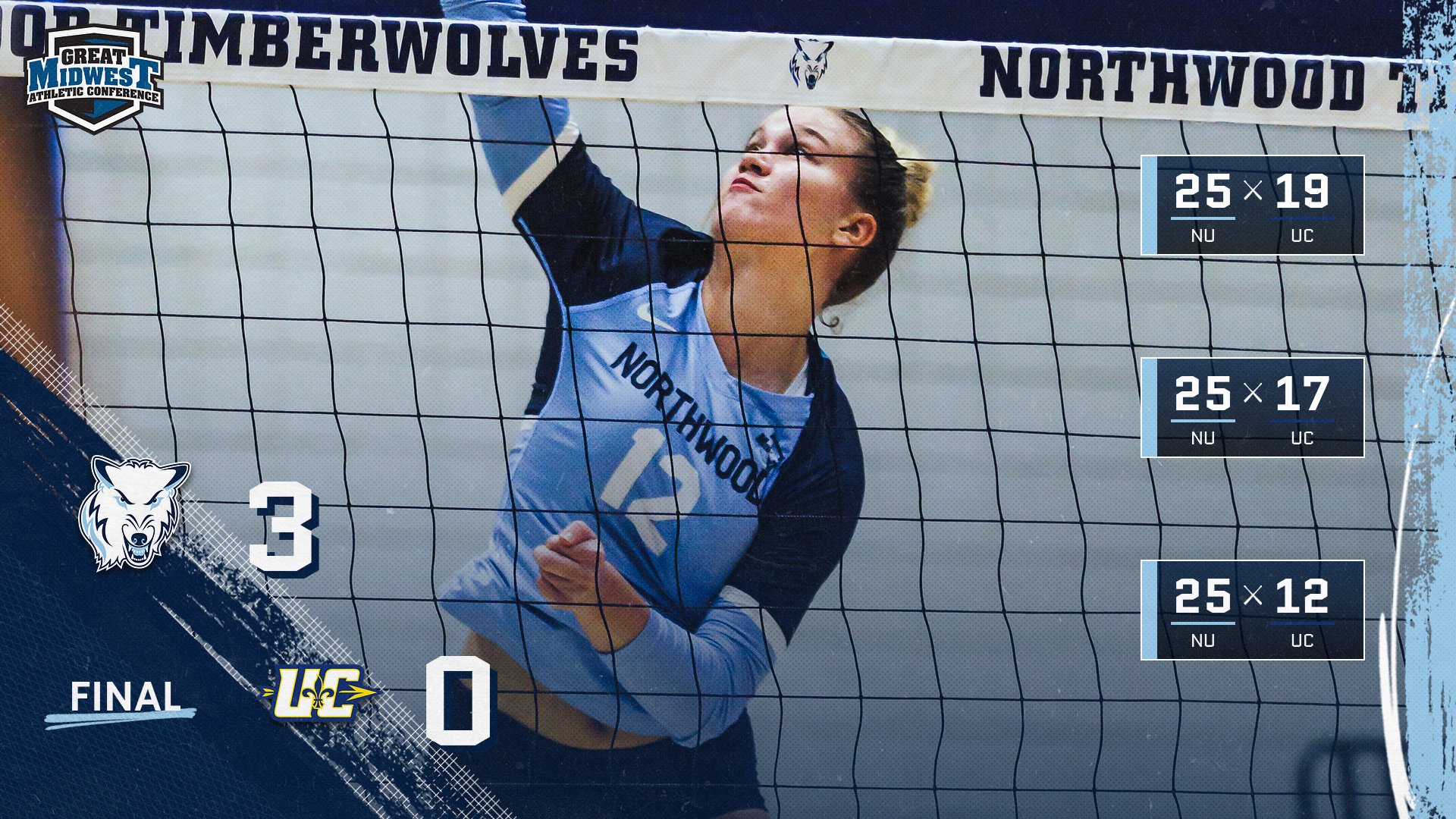 Volleyball Earns 3-0 Sweep Over Ursuline