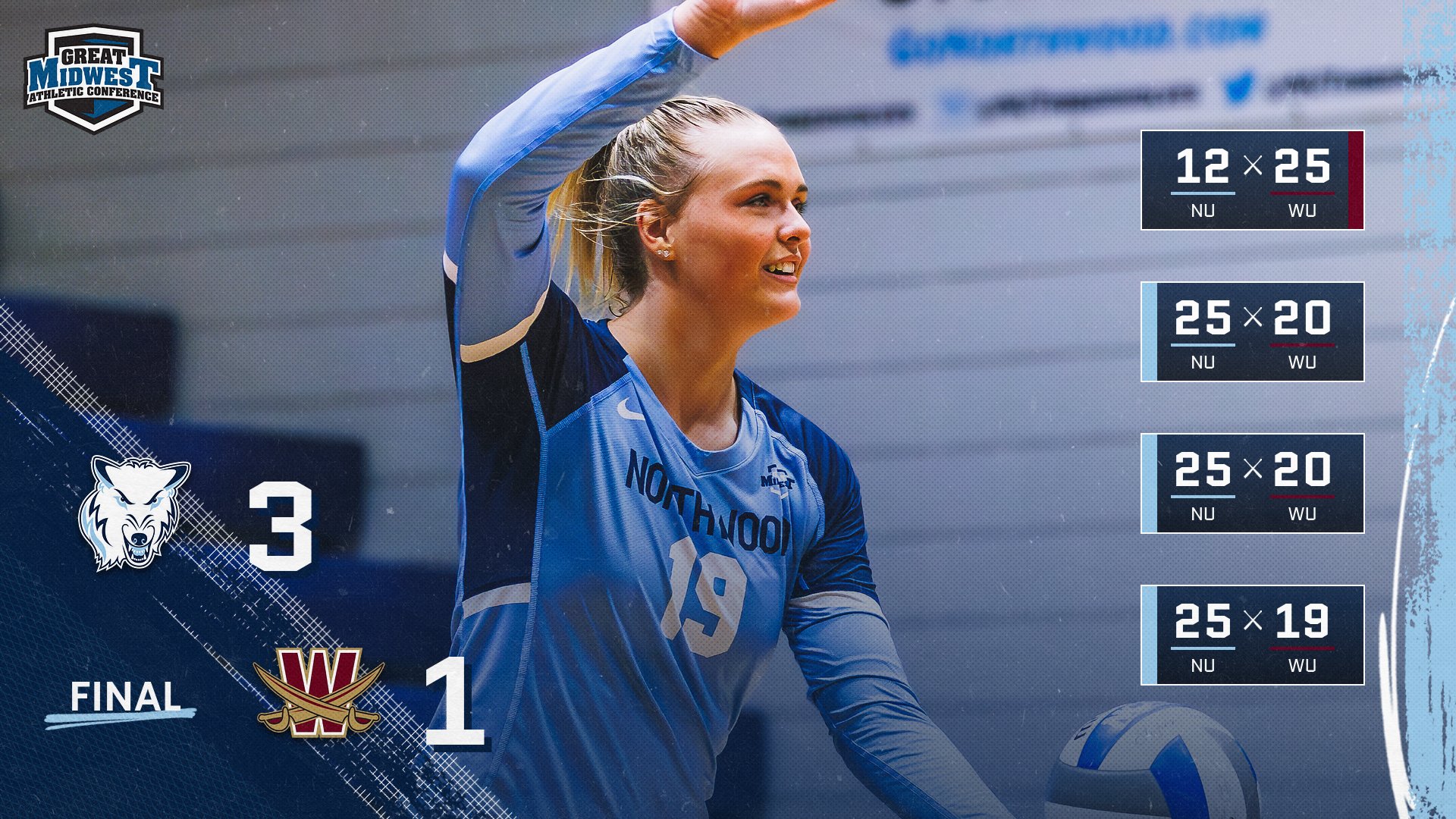 Volleyball Seventh Straight Win - Finished Regular Season With 3-1 Road Win Over Walsh