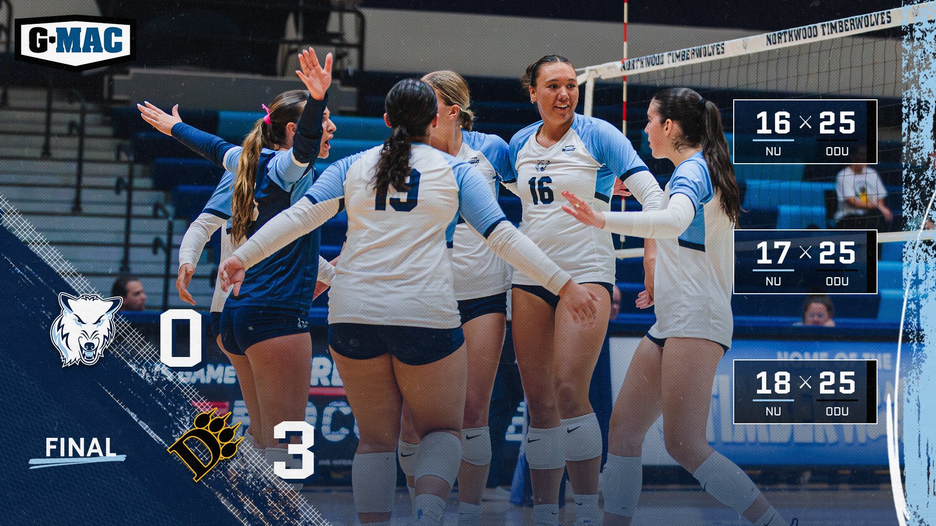 Volleyball Drops 3-0 Match To Ohio Dominican